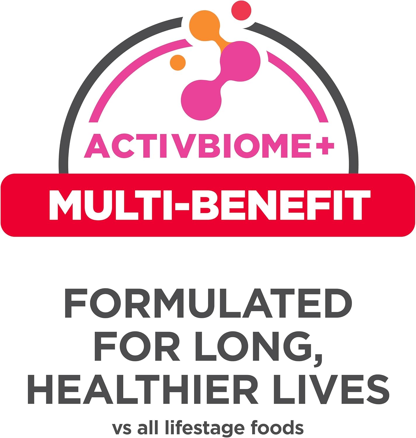 Small & Mini, Adult 1-6, Small & Mini Breeds Premium Nutrition, Dry Dog Food, Chicken & Brown Rice, 4.5 Lb Bag