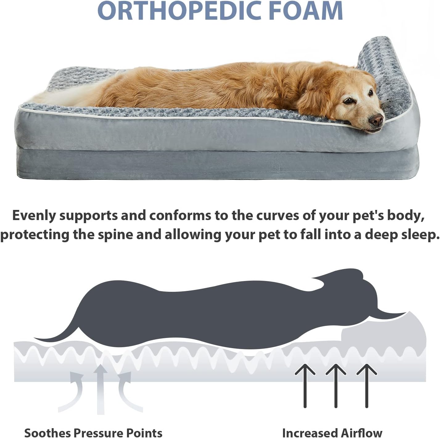 Orthopedic Dog Beds for Large Dogs-Waterproof Sofa Pet Bed with Removable Washable Cover, Big Dog Bed with Waterproof Lining and Nonskid Bottom,Pet Bed for Large Dogs