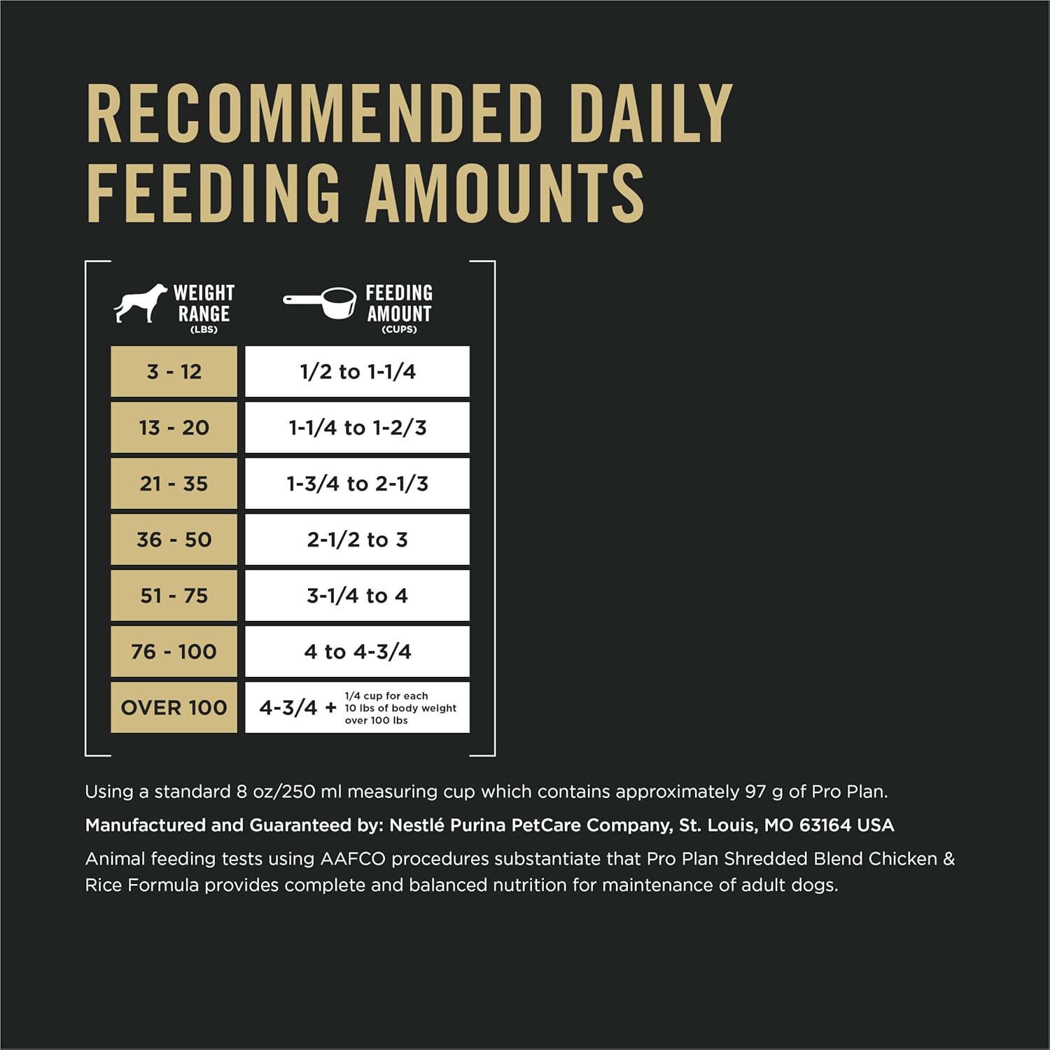 Complete Essentials Shredded Blend Chicken and Rice Dog Food Dry Formula with Probiotics for Dogs - 35 Lb. Bag