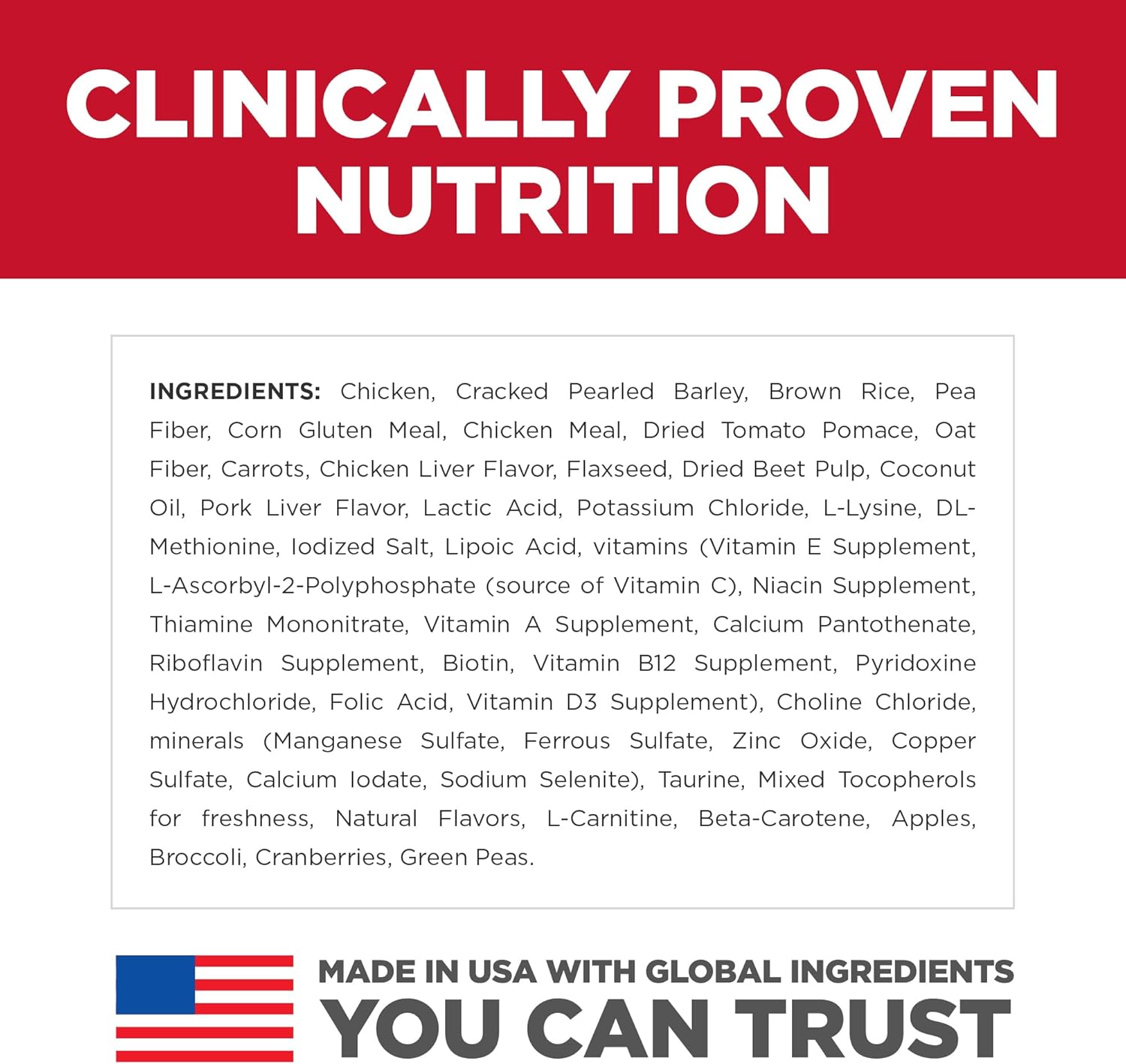 Perfect Weight, Adult 1-6, Small & Mini Breeds Weight Management Support, Dry Dog Food, Chicken Recipe, 4 Lb Bag