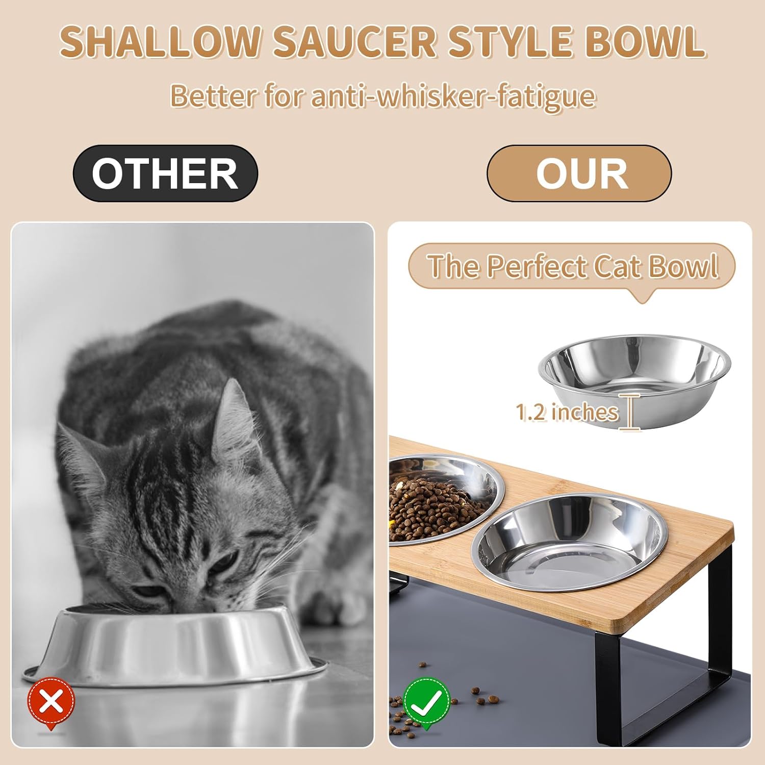 Upgraded Elevated Cat Bowls with Food Mat,15°Tilted Stand anti Vomiting Raised Cat Dishes for Food and Water,2 Stainless Steel Bowls for Cats and Puppy