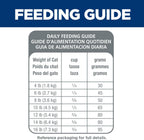 Sensitive Stomach & Skin, Adult 1-6, Stomach & Skin Sensitivity Support, Dry Cat Food, Chicken & Rice, 7 Lb Bag