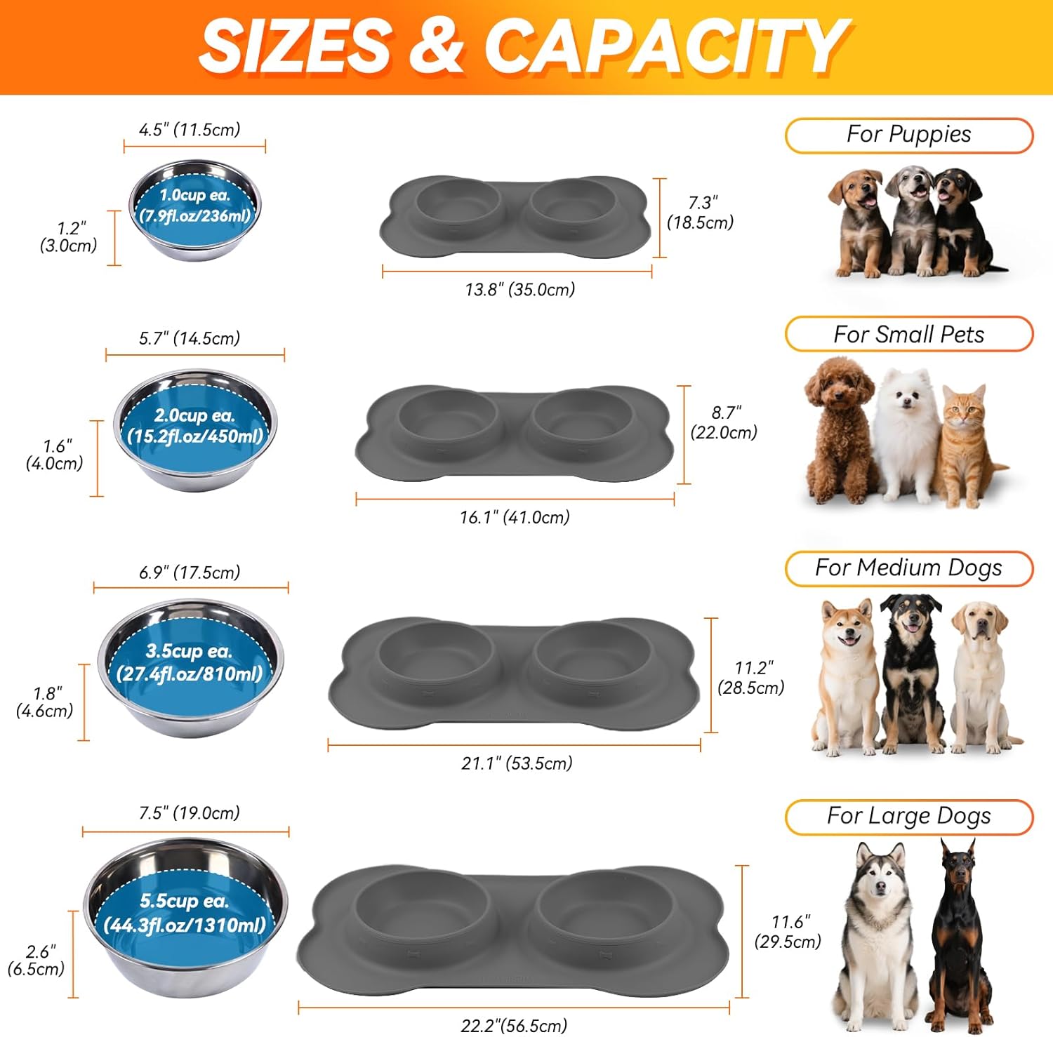 Dog Bowls, Dog Food Bowls, Stainless Steel Cat Puppy Water Bowls with Non Spill Skid Resistant Silicone Mat, Medium, Blue