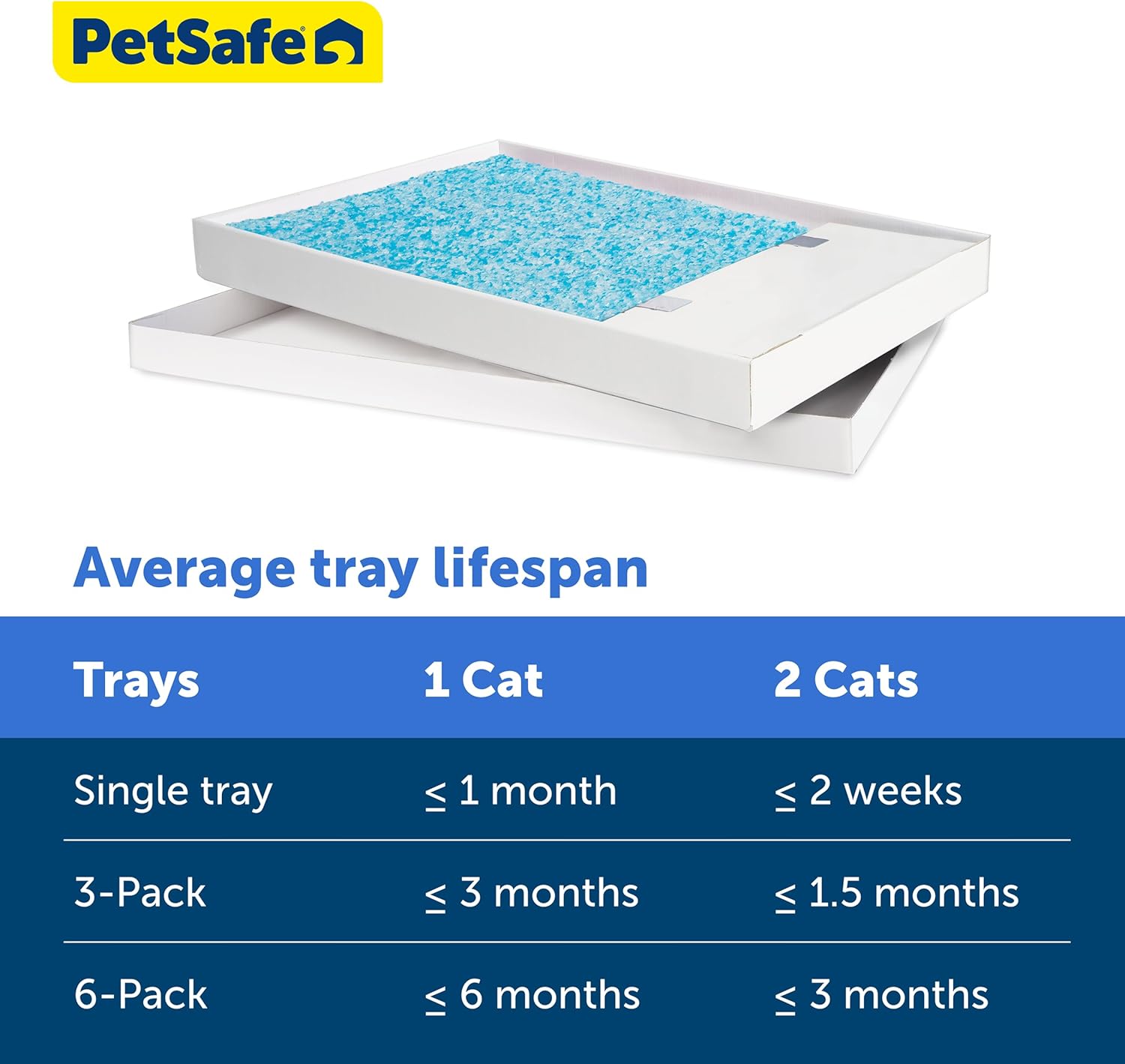 Scoopfree Crystal Cat Litter & Refill Tray with Lid, Fresh Scent, 4.3 Lb Bag with Each Tray, Pack of 3