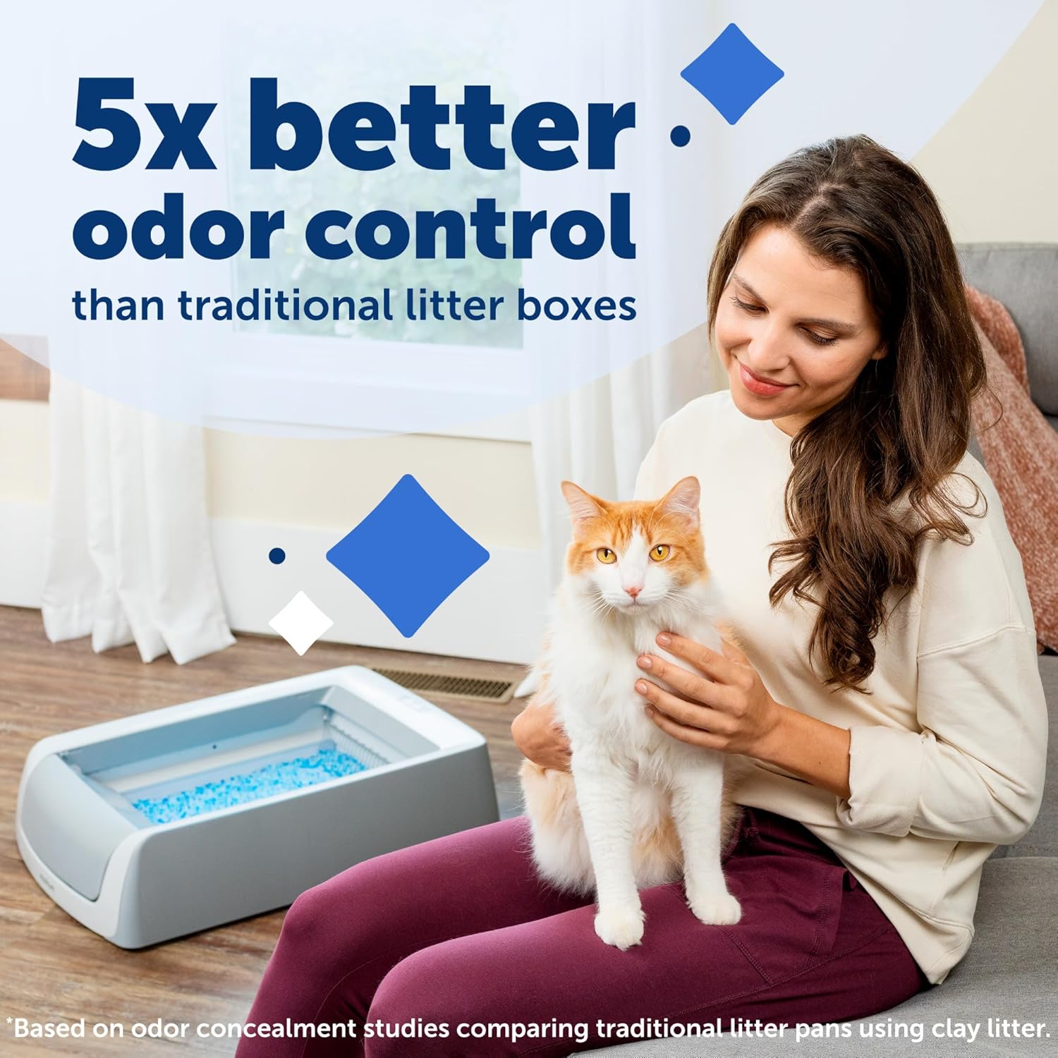 Scoopfree Crystal Pro Legacy Automatic Self-Cleaning Cat Litter Box – Includes 1 Disposable Crystal Litter Tray – Advanced Odor Control – Not Enclosed – Gray (PAL00-16805)