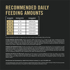 Liveclear Dry Cat Food for Kittens Cat Allergen Reducer Chicken and Rice Formula - 3.2 Lb. Bag