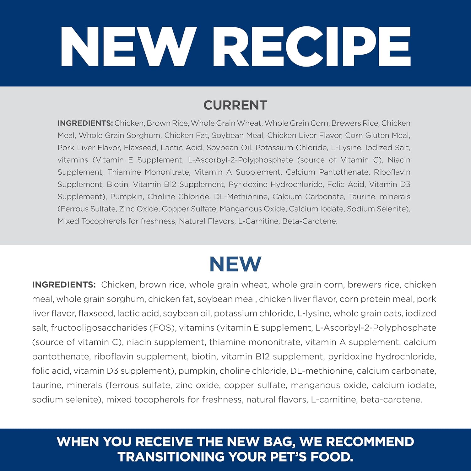 Small & Mini, Adult 1-6, Small & Mini Breeds Premium Nutrition, Dry Dog Food, Chicken & Brown Rice, 4.5 Lb Bag