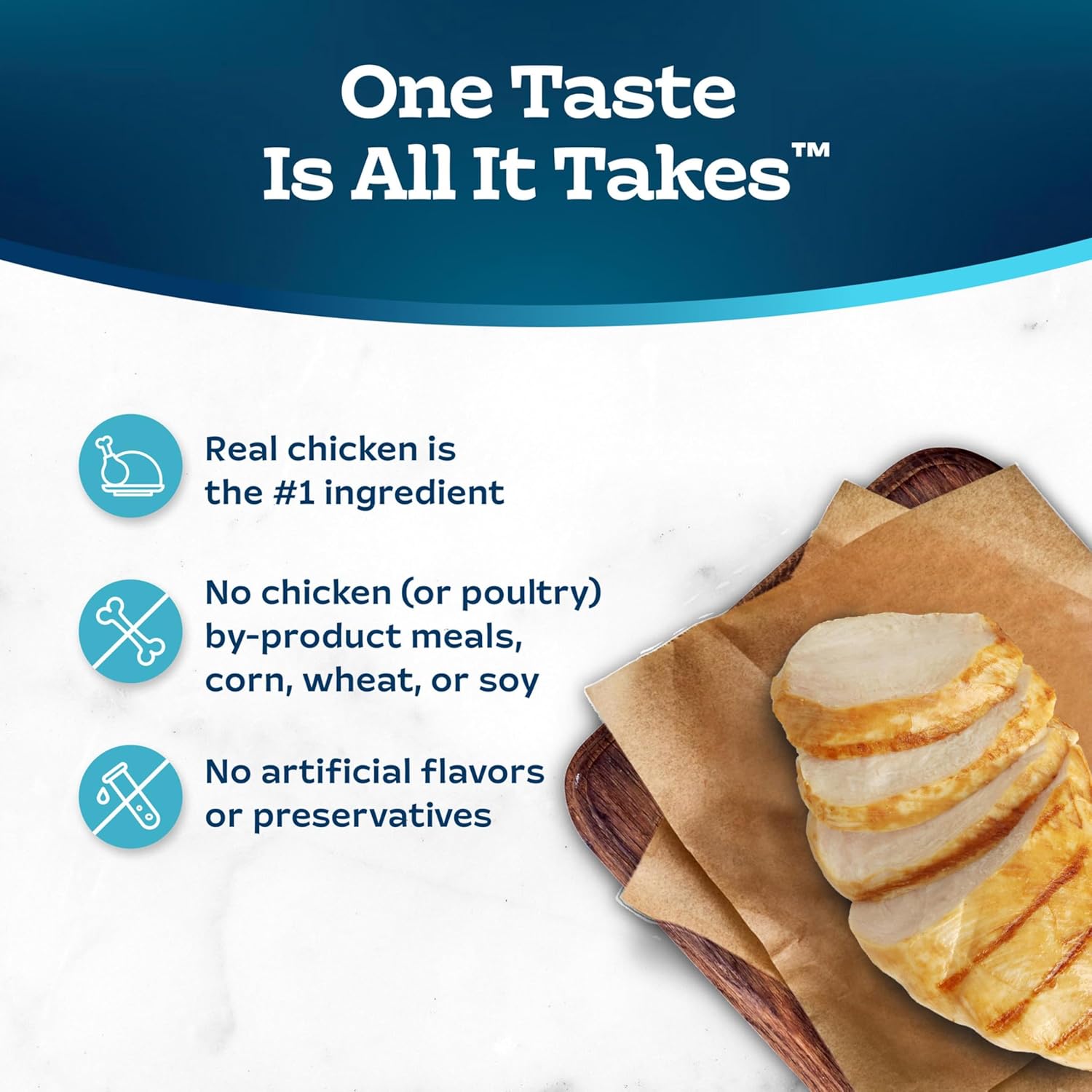 Tastefuls Natural Dry Food for Adult Indoor Cats, Chicken & Brown Rice Recipe, 7-Lb. Bag